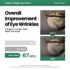 AXIS-Y Vegan Collagen Eye Serum with 2% Niacinamide, Peptides, 0.33 fl. oz.