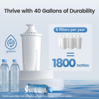 AQUA CREST CF06A Replacement for Brita® Filter, Brita® Water Pitchers and Dispensers, Classic OB03, Mavea® 107007, and More, NSF Certified Pitcher Water Filter, 1 Year Filter Supply, 6 Pack
