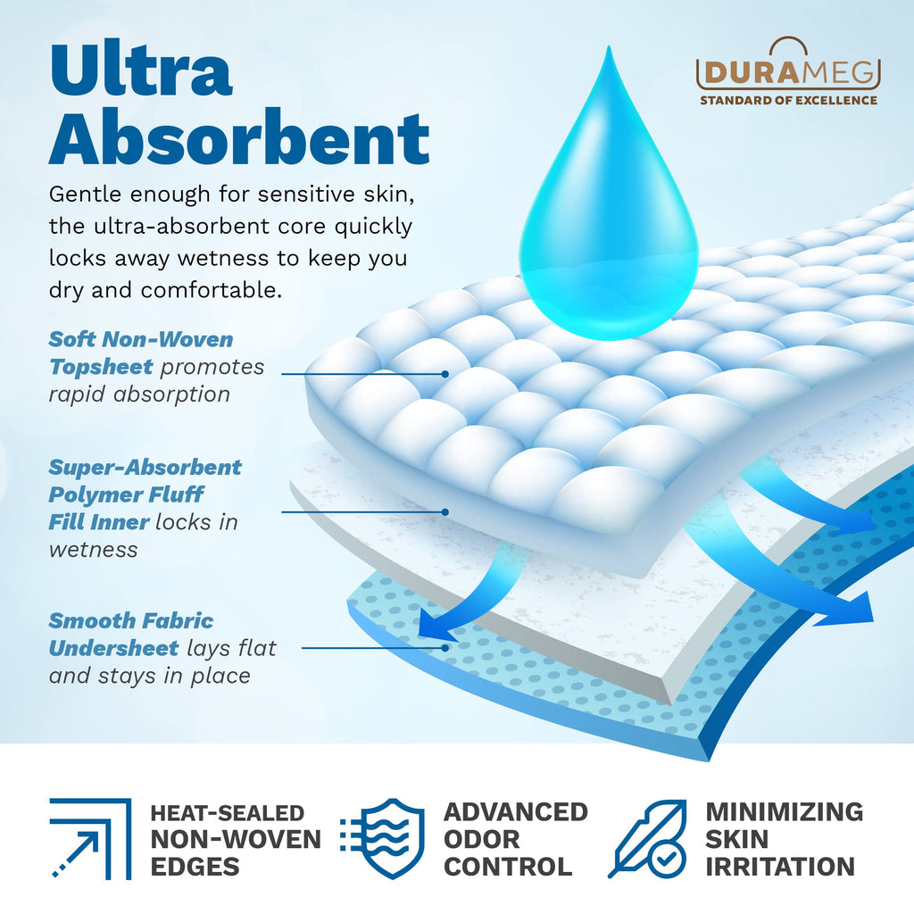 Chucks Pads Disposable [150 Pads] Underpads 23x36 - Absorbent Leak-Resistant Incontinence Bed Pads for Mattress & Furniture Protection | Waterproof Pee & Puppy Training Pads for Adults, Kids & Elderly