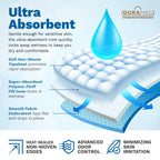 Chucks Pads Disposable [150 Pads] Underpads 23x36 - Absorbent Leak-Resistant Incontinence Bed Pads for Mattress & Furniture Protection | Waterproof Pee & Puppy Training Pads for Adults, Kids & Elderly