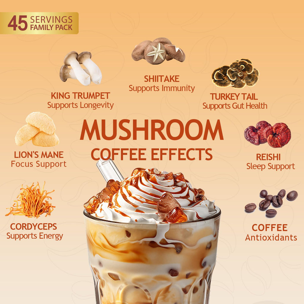 GRGTP Mushroom Coffee - Superfood Blend with 6 Adaptogens Jitter-Free Energy, Enhanced Focus, Digestion & Immunity Support | 90 Servings, Vegan, Gluten Free, Non-GMO | Smooth Flavor