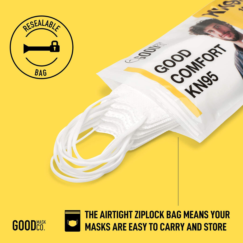Good Mask Co. Good Comfort KN95 Face Mask, Disposable KN95 Face Mask, Folding, Filter Efficiency =95%, Comfortable Face Masks, Bulk Face Masks (10 Pack of Masks, White)