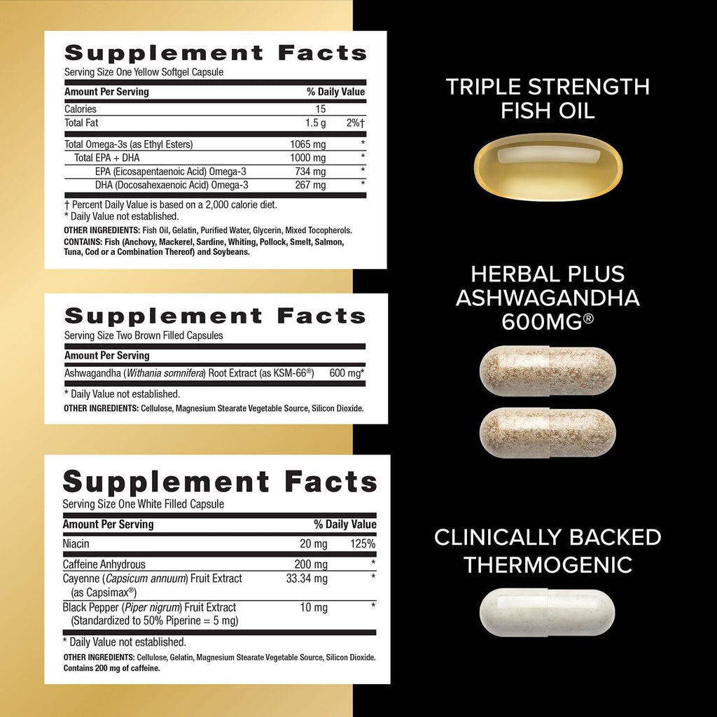 GNC Mega Men Energy & Metabolism Vitapak Program V2 for Men- All-in-One Men's Multivitamin Pack- Whole Body Wellness- Fish Oil, Ashwagandha, Clinically-Backed Thermogenic- High-Potency- 1 Month Supply