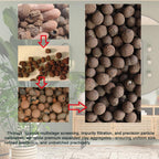 Rurtsva Natural Clay Pebbles 5LBS– 8mm-15mm Expanded Leca Balls for Hydroponics Plants Drainage Grow Media Reusable Soil Amendment for Orchids, Succulents, Aquaponics