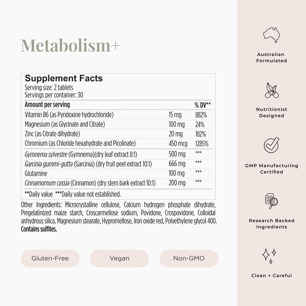 JSHealth Metabolism Supplement. Chromium for Healthy Blood Sugar and Cravings Support. with Zinc, Magnesium, Cinnamon, Gymnema. By Nutritionist Jessica Sepel (60 Tablets)