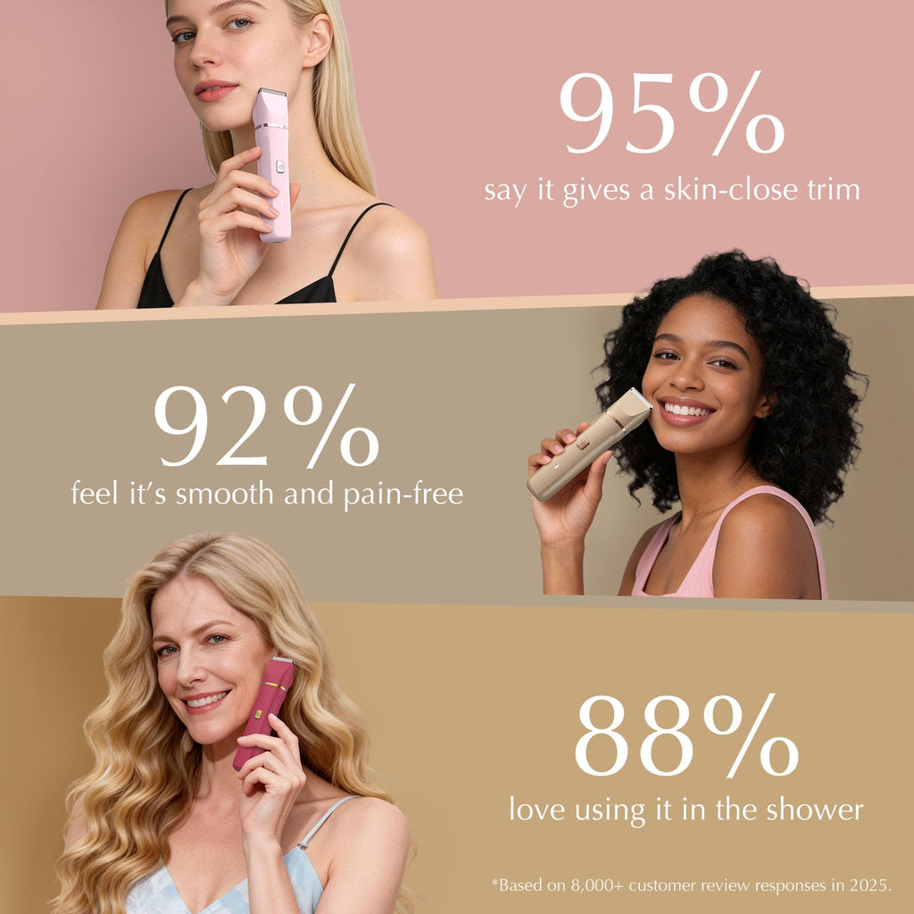 Risina 2-in-1 Bikini Trimmer for Women, Electric Razors for Women, Gifts