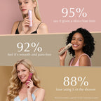 Risina 2-in-1 Bikini Trimmer for Women, Electric Razors for Women, Gifts