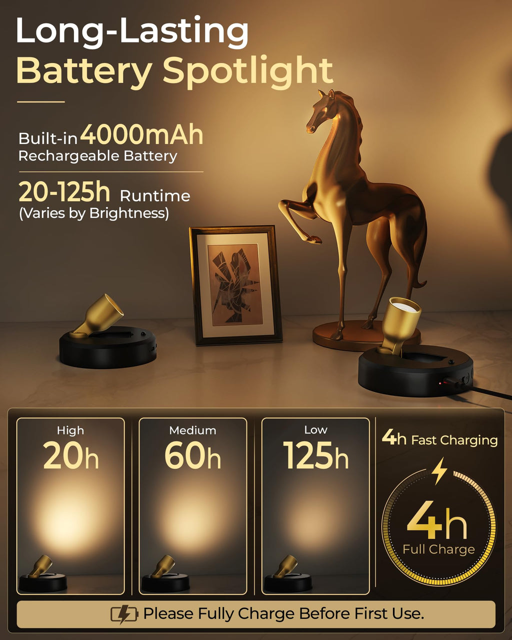 EZVALO Spotlight Indoor with Remote, 4000mAh Rechargeable Plant Spot Lights Indoor, Wireless Mini Uplights with Dimmable & 3-CCT, Timer, Accent Lighting for Pictures, Artwork, Displays (2-Pack)