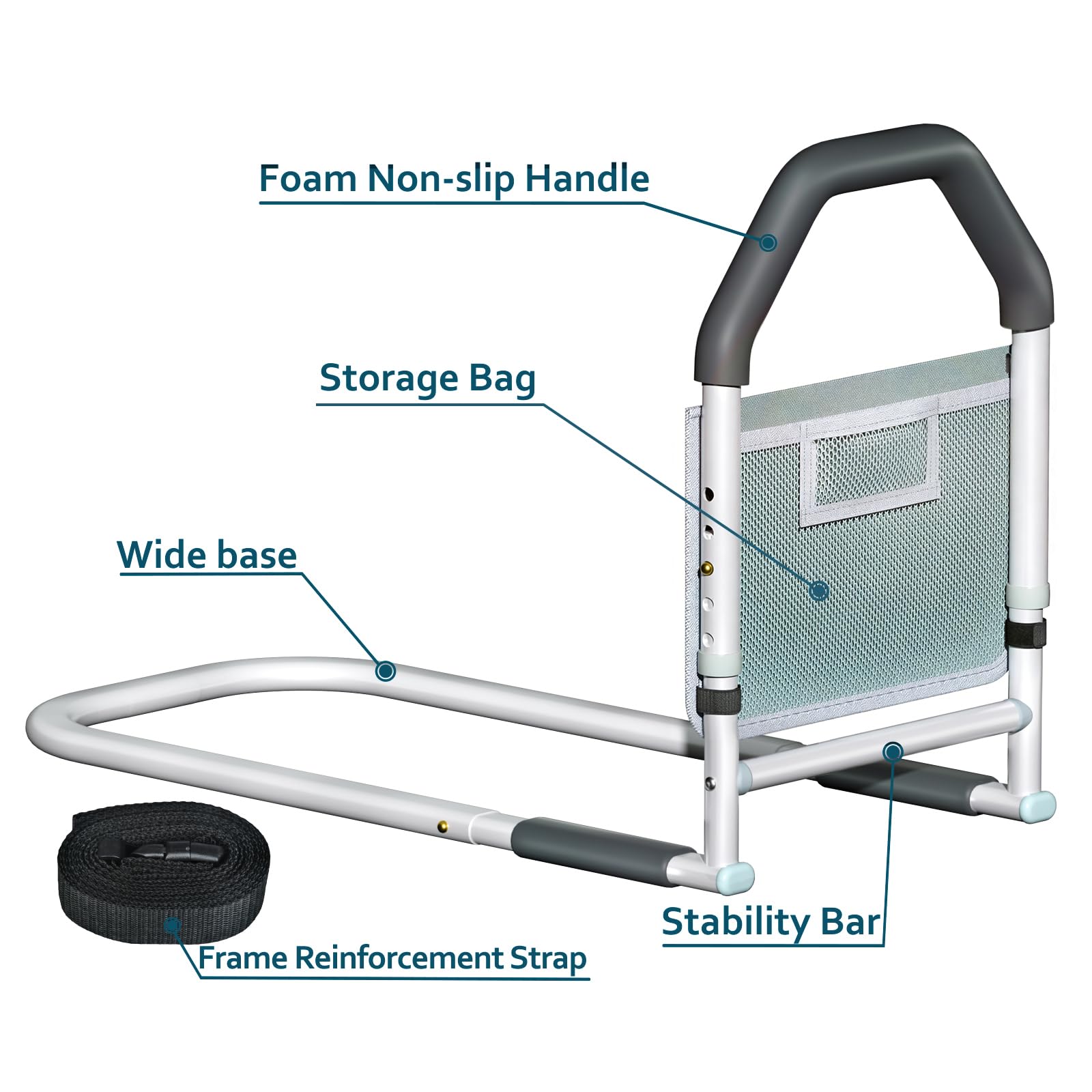 ArixMed Bed Rails for Elderly Adults Safety - with Motion Light & Storage Pocket - Adjustable Bed Assist Rails for Seniors & Patients - Fits All Beds, Tool-Free Assembly