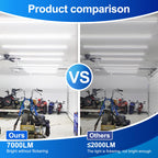 XLNYUUI Led Shop Lights,4FT LED Light 50W 6000K 7000LM Led Daylight,Garage Light,Linkable Clear Cover Integrated V-Shape for Garage Warehouse Workbench Workshop(6-Pack)