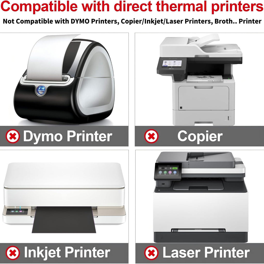 HUOJI 4x6 Thermal Labels, Perforated, 500/Stack, Commercial Grade