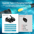 MUTAOMWY Hot Tub Vacuum,Cordless Handheld Pool Vacuum Cleaner - Pool Cleaner for Inground Pools, for Hot Tubs and Spa,15 Gallons/Min Powerful Suction