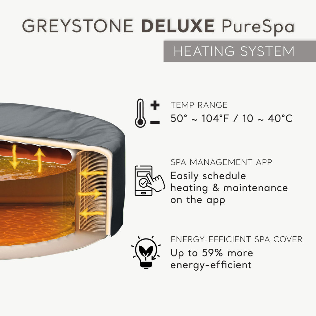 Intex PureSpa Greystone Deluxe 4 Person Square Inflatable Hot Tub, Bubble Massage Spa Set, Energy Efficient & Saltwater Compatible (Cell Not Included), 69 in x 28 in