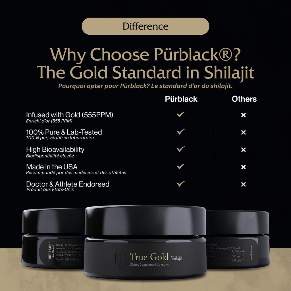 Purblack Pure Himalayan Shilajit Resin - Himalayan and Other Mountain Ranges Gold Infused Shilajit for Men & Women with Over 85+ Trace Minerals for Energy & Immunity | 60 Servings | USA Made