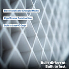 Aerostar 18x30x1 MERV 8 Pleated Air Filter, AC Furnace Air Filter, 4 Pack (Actual Size: 17 1/2" x 19 1/2" x 3/4")