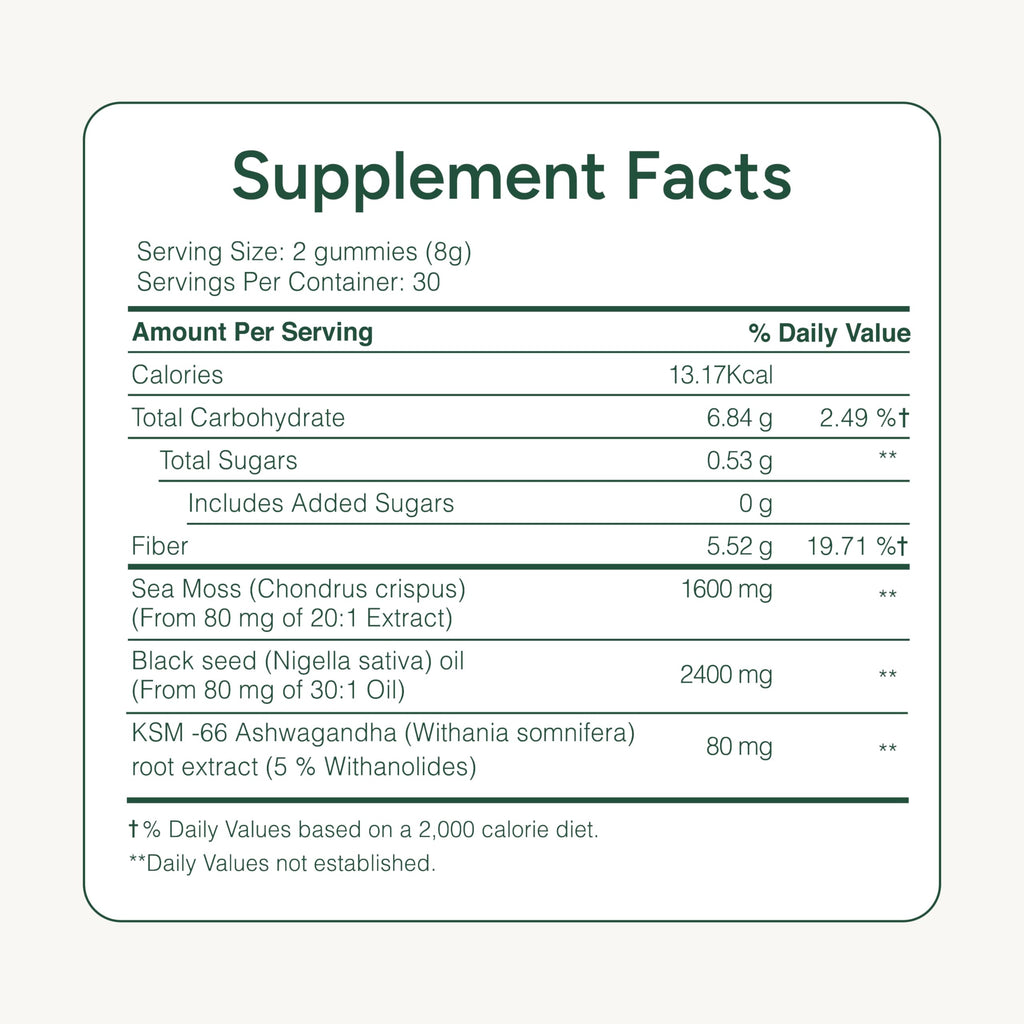 ROOT LABS Sea Moss Gummies I 92+ Minerals I Black Seed Oil I KSM 66 Ashwagandha I Lab Tested I No Added Sugar | for Men, Women I Non-GMO I 100% Natural & Organic I 1600 mg I 60 Gummy