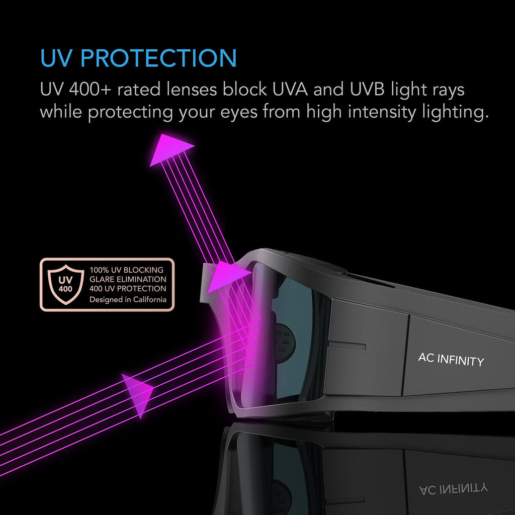AC Infinity Grow Room Glasses, Indoor LED Grow Light Glasses