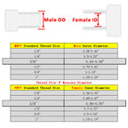 DERPIPE Forged Reducer Adapter Fitting - Stainless Steel 304 Reducing Pipe Connector, 3/8" NPT Female x 3/8" NPT Male (pack of 5)