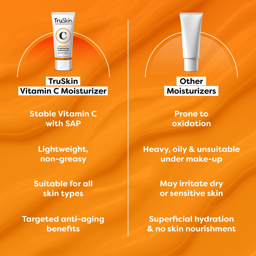 TruSkin Vitamin C Face Cream – Brightening & Hydrating Daily Moisturizer with Vitamin E, B5, Jojoba Oil & Green Tea – Smooth, Radiant-Looking Skin, 4 Fl Oz