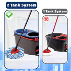 6 Pack Mop Replace Head, Mop Head Replacement, Microfiber, Machine Washable, Easy to Replace and Deep Cleaning, 313