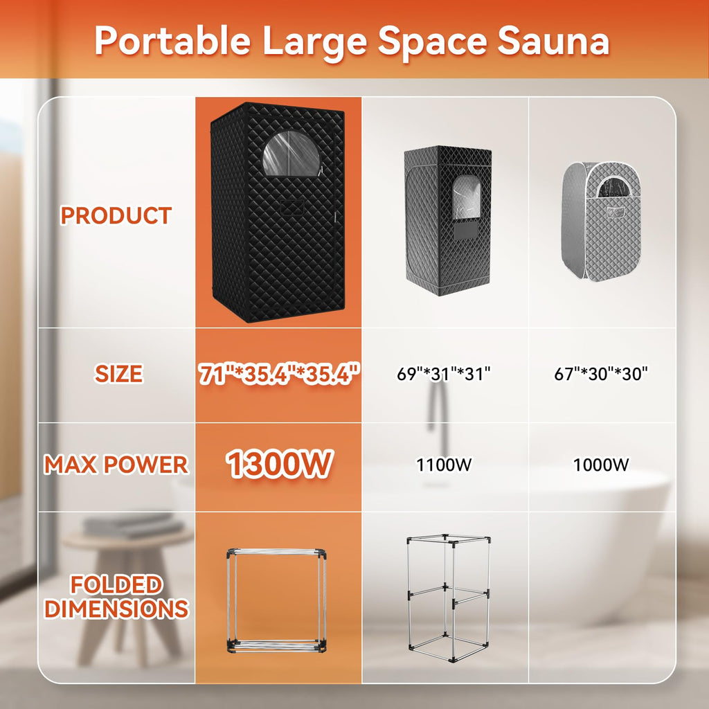 Gozuna Upgraded Portable Sauna for Home, Large Size Personal Sauna Box with 3L 1300W Steamer, Big Folding Chair, 9 Levels Heat, Full Body Steam Room Tent for Home Relaxation Spa 3'x3'x5.9' Black