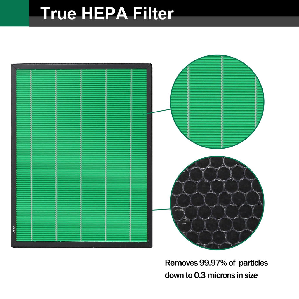 2 Set 400/400S Replacement Filter Compatible with Coway AIRMEGA Max2 400 400S 400(G) 400S(G) Air Purifier, Max2 Green True HEPA and Active Carbon Filter Set, AP-2015-FP