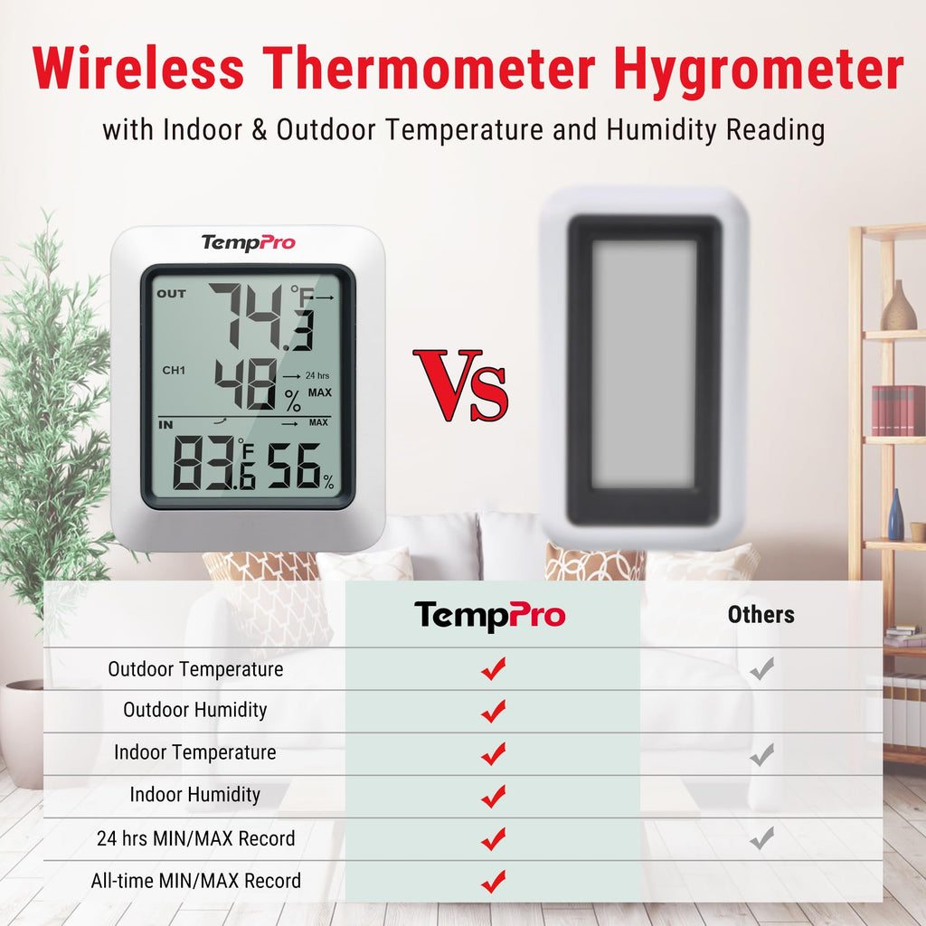 TempPro TP60 Digital Hygrometer Outdoor Thermometer Wireless Temperature and Humidity Gauge Monitor Room Thermometer with 500ft/150m Range Humidity Meter Temperature Indicators (Previously ThermoPro)