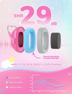 iClever Noise Cancelling Headphones for Kids, SNR 29dB Safety Noise Reduction Ear Muffs for Autism Sensory &Concentration Aid, Ear Hearing Protection for Fireworks/Event/Monster Jam/Concert