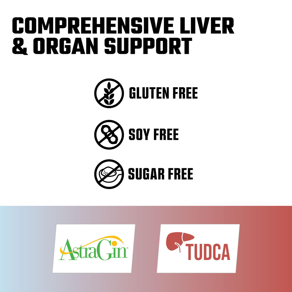 Axe & Sledge Liver Supplement | TUDCA, NAC, Milk Thistle, Picrorhiza Kurroa Root | 1,000mg NAC, 250mg TUDCA | Promotes Liver Health, Detox, and Function | 30 Servings