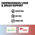 Axe & Sledge Liver Supplement | TUDCA, NAC, Milk Thistle, Picrorhiza Kurroa Root | 1,000mg NAC, 250mg TUDCA | Promotes Liver Health, Detox, and Function | 30 Servings