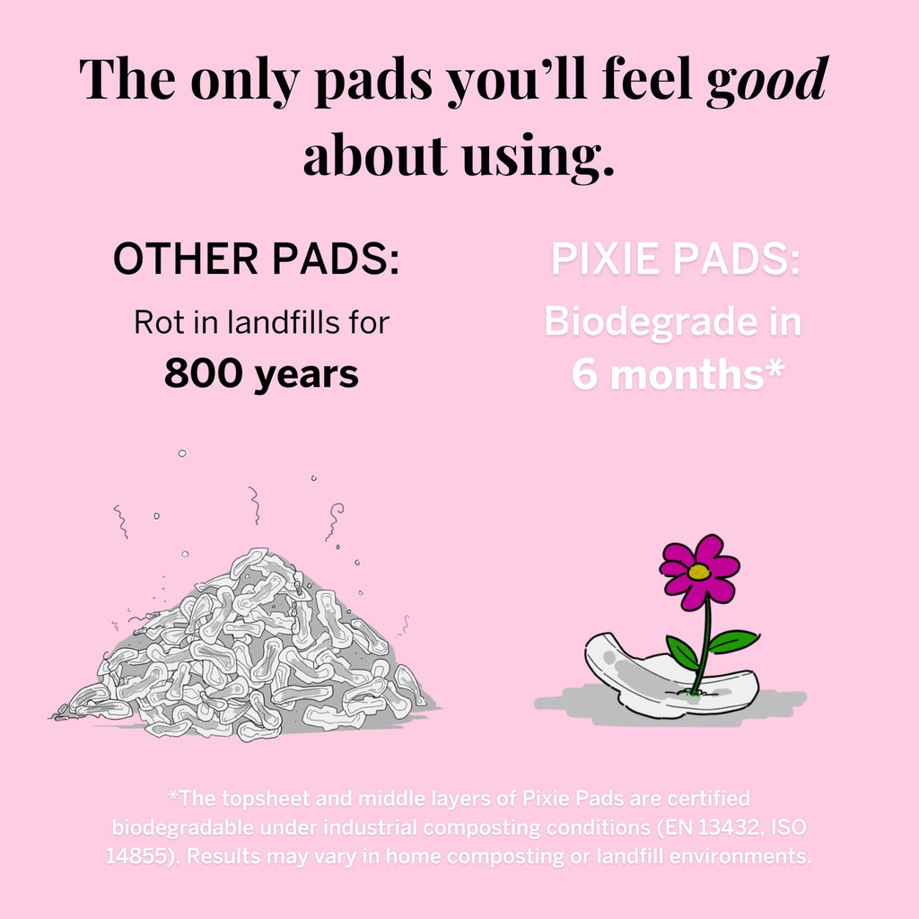 Pixie Organic Cotton Ultra-Thin Extra Long Overnight Pads for Women – Maximum Absorbency with Wings – Leak-Proof, Hypoallergenic, Unscented, Postpartum – Compostable, Biodegradable – 24 Count