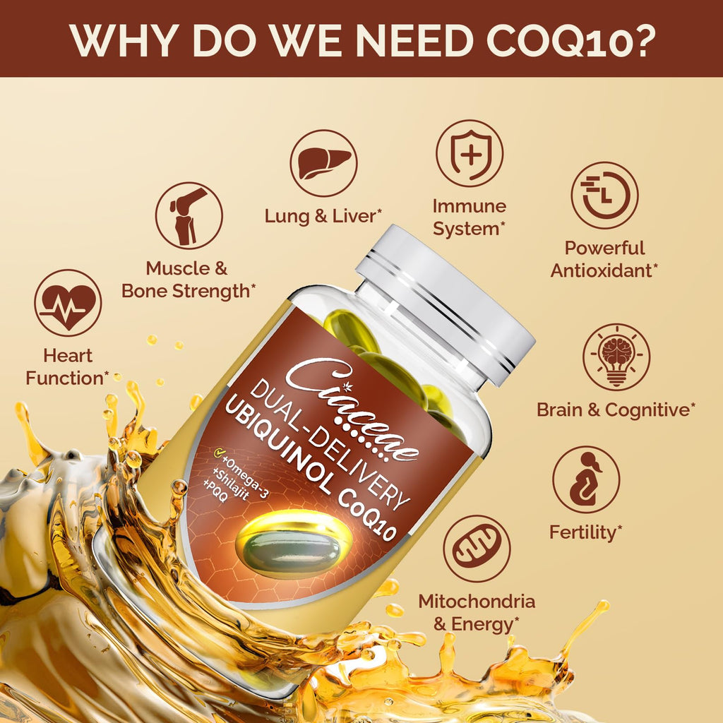 Ubiquinol CoQ10 600 MG Softgels with Omega-3 & Shilajit & PQQ, Advanced Dual-Delivery Coenzyme-Q10, Active CoQ10 Ubiquinol Supplement for Fertility, Antioxidant, Heart, Brain & Energy, 120 Servings