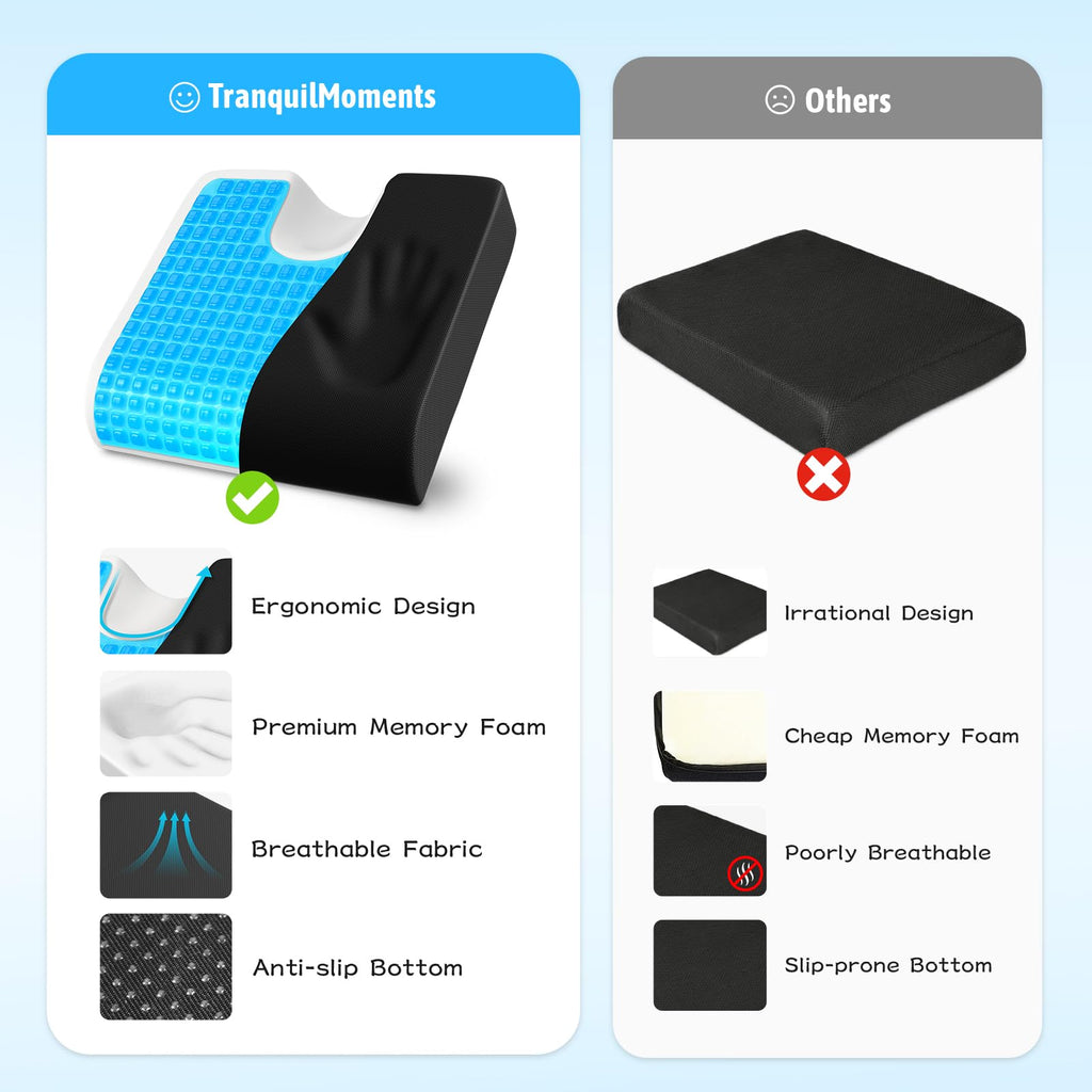 TranquilMoments Seat Cushion, Gel Wheelchair Seat Cushion，Ergonomic Chair Cushions for Office Chairs & Car, Relieve Sciatica, Back and Tailbone Pain, Removable Cover & Non - Slip Bottom, Black