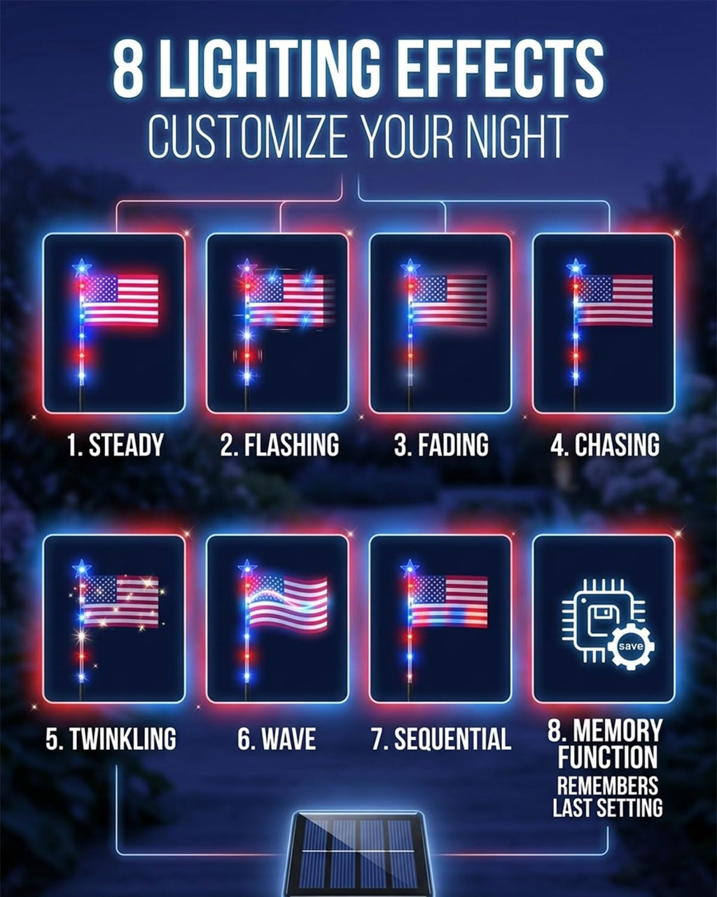VUHIYOM 8 Piece Flag Light Set, Solar American Flag Lights Outdoor, 4th of July Pathway Stake for 250th Anniversary, Patriotic Red White Blue Decorations for Garden Yard, Waterproof Auto On/Off