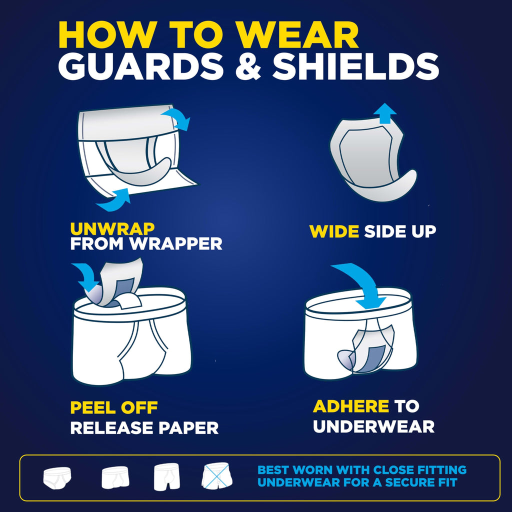 Tena Men Light Incontinence Protective Shield for Men, Bladder Control, Discrete, Light Absorbency, 58 Count