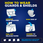 TENA Men Overnight Incontinence Guard, Bladder Control, Discrete, Overnight Absorbency, 120 Count
