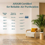 Levoit Air Purifier for Home Pets Hair Allergens in Bedroom Quiet Purifiers
