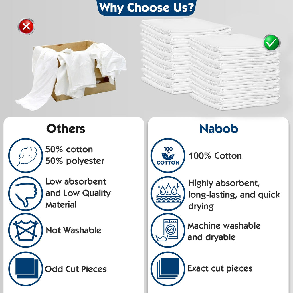 Nabob Wipers New Lint Free Cloth (150 Pack) - 100% Cotton Cleaning Rags Exact Cut - Premium White Rags for Cleaning House - White Rags for Dusting, Staining, Polishing, Painting 18"x18"