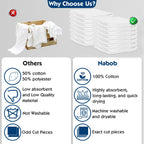 Nabob Wipers New Lint Free Cloth (150 Pack) - 100% Cotton Cleaning Rags Exact Cut - Premium White Rags for Cleaning House - White Rags for Dusting, Staining, Polishing, Painting 18"x18"