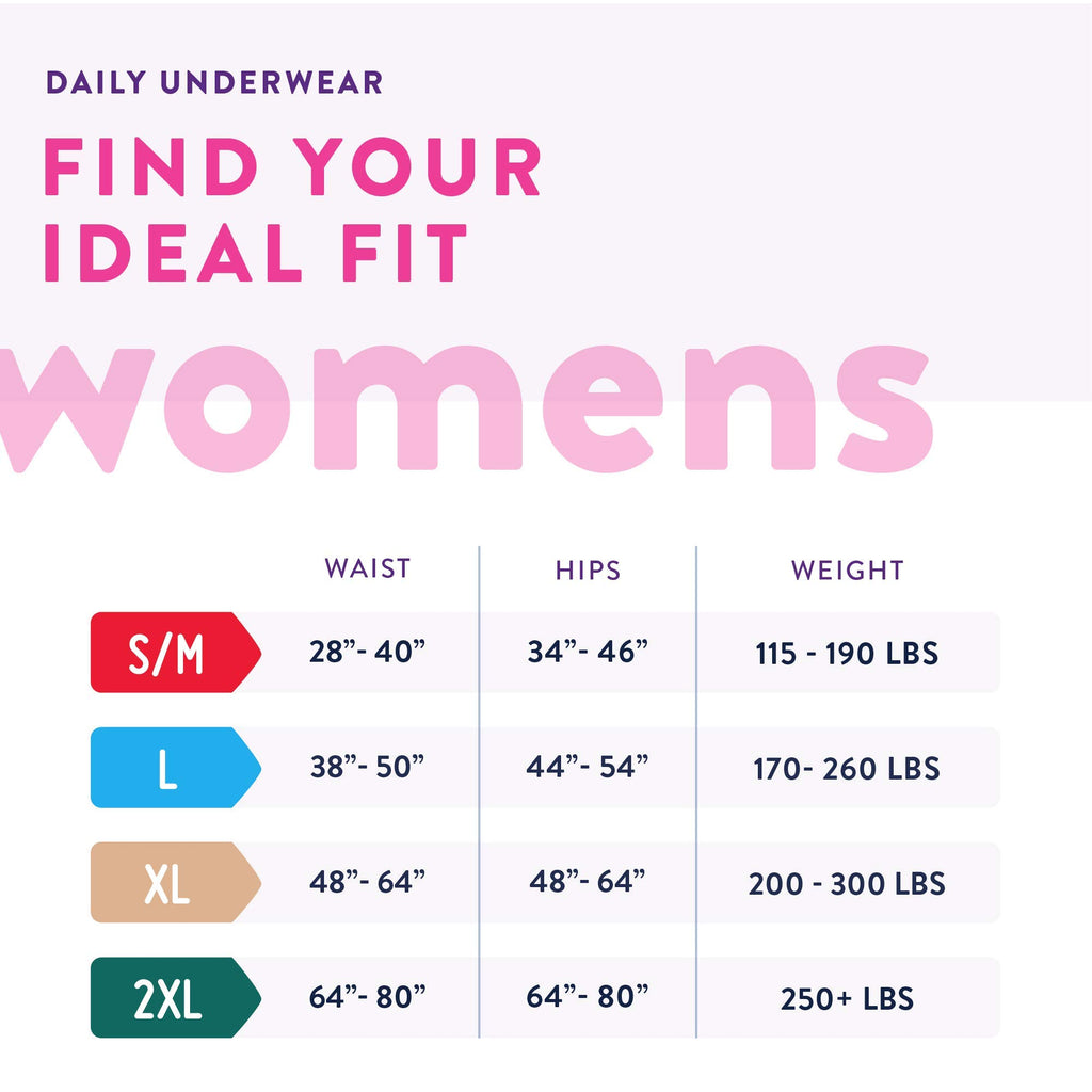 Prevail Proven | Small/Medium Pull-Up | Incontinence Protective Underwear for Women | Maximum Absorbency | 80 Count