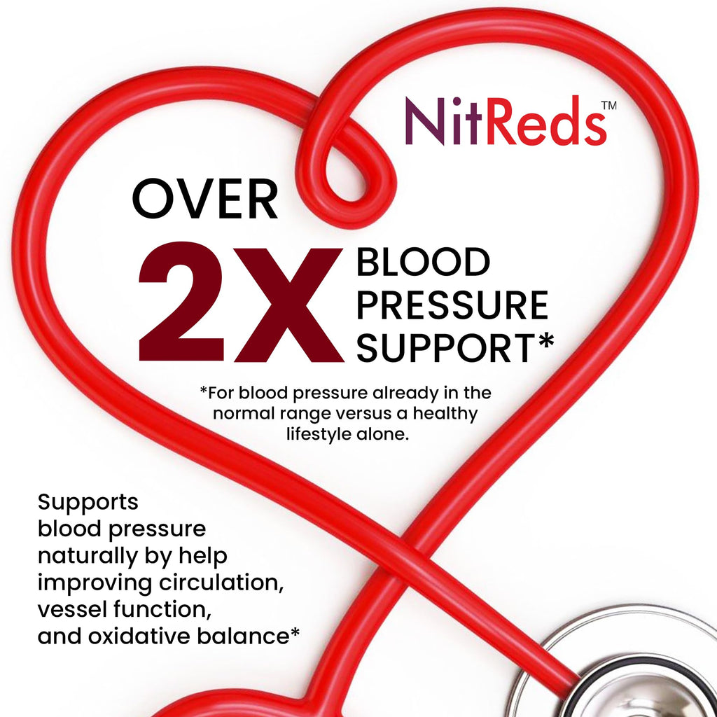 NitReds Beet Root Nitric Oxide Supplement, 200mg Nitrates Complex from Grape Seed & Pomegranate, Red Spinach & Beets for Heart Health - Flow & Circulation Super Reds for Men & Women - 60 capsules