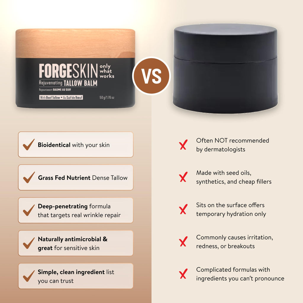 Forge Skin® Wrinkle Defense Beef Tallow Balm [TALLOW-BASED] Moisturizer for Face Hydration - Hydrating Anti Aging Skin Cream - Natural Facial Skincare Lotion with Essential Oils (1.76 OZ)