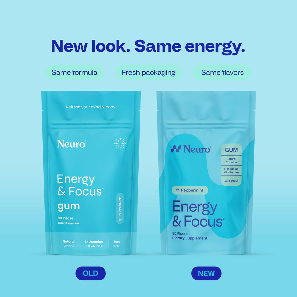 Neuro Energy & Focus Gum, Peppermint, 90 Count