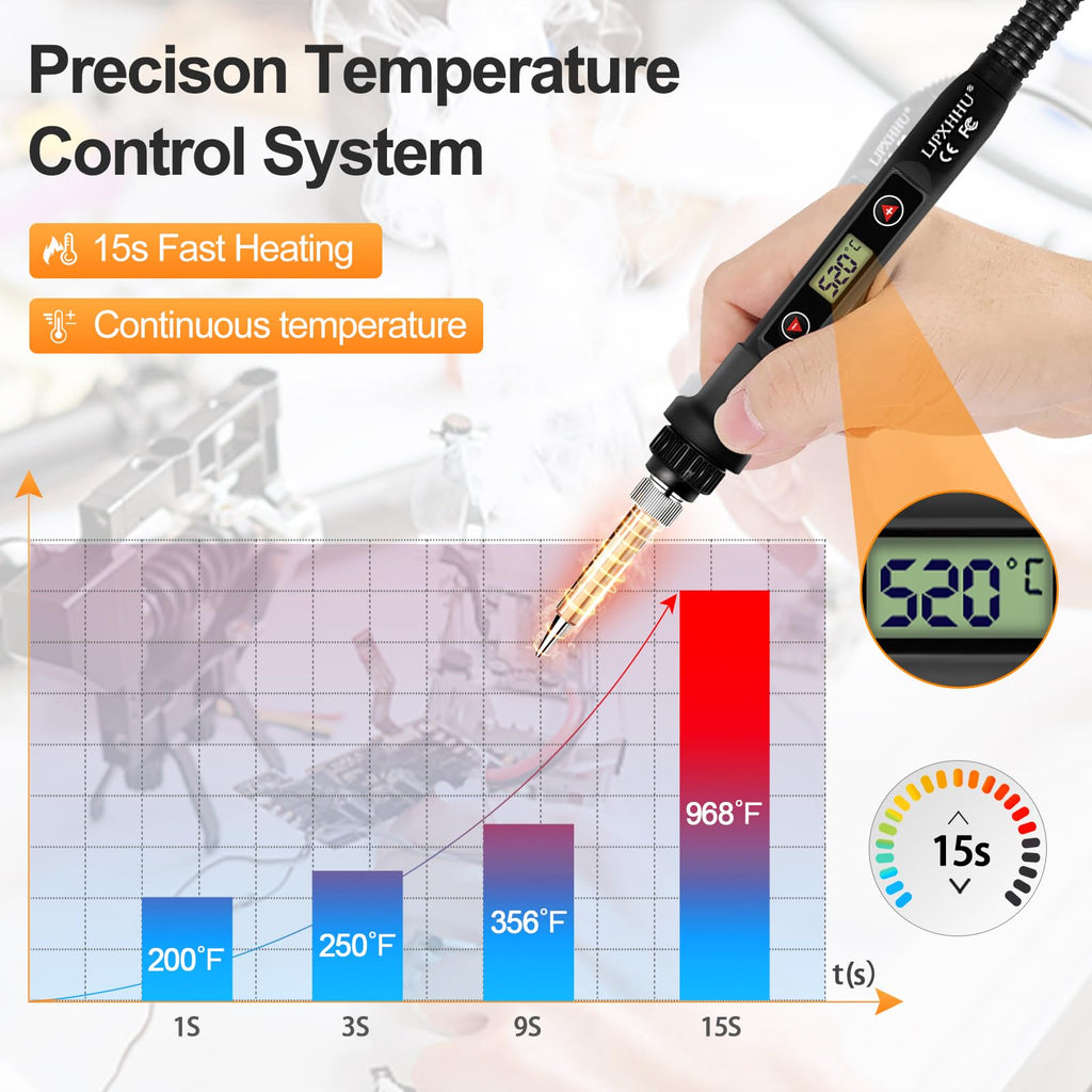 Soldering Iron Kit 80W LCD Adjustable Temperature 180-520℃ Solder Kit Electronics 13 in 1 Welding Tools with ON/OFF Switch, Solder Wire, Flux, 5 Soldering Tips, Desoldering Pump, Stand, Tweezers