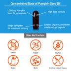 Sanhelios Curbita Bladder Caps Pumpkin Seed Oil 1,000mg - Healthy Bladder Function Support Supplement for Men & Women - Non-GMO, Sugar-Free, Preservative-Free, Gluten-Free - 60 Capsules - 2 Pack