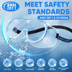 TICONN Anti-Fog Safety Goggles, HD Clear Eye Protection, ANSI Z87.1 Lab Goggles for Chemistry, Industrial (2PK)