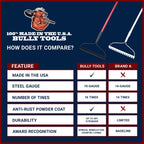 Bully Tools Bow Rake 16" Tines, Heavy Duty Steel Garden Rake for Leaves
