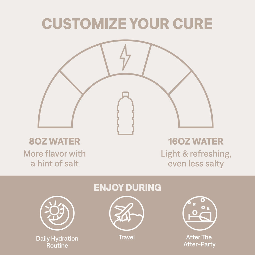 Cure Hydration | Plant-Based Electrolyte Drink Mix | No Added Sugar | FSA-HSA | Dehydration Relief Powder Made with Coconut Water | Non-GMO | Vegan | 28 Servings Jar - Berry Pomegranate