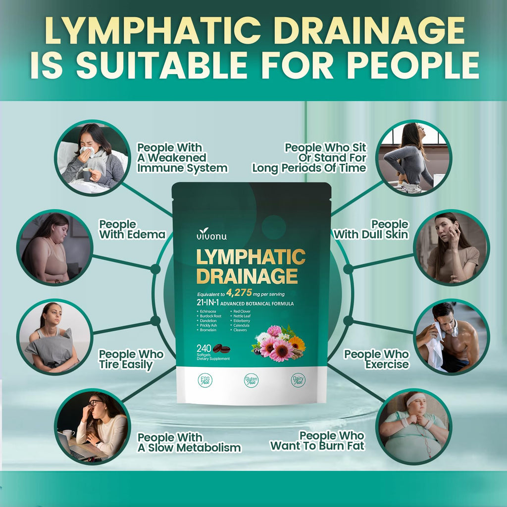 Lymphatic Drainage Supplement, 240 Softgels, 4275mg Lymph System Support Supplement for Women & Men, 21-in-1 Herbal Blend with Echinacea, Dandelion, Burdock, Bromelain, Calendula, Turmeric & More 2Bag