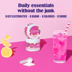 Ultima Replenisher Daily Electrolyte Powder Drink Mix – Pink Lemonade, 30 Servings Canister – Zero Sugar Hydration Powder with 6 Electrolytes & Minerals – Sugar Free, Plant-Based & Keto Friendly